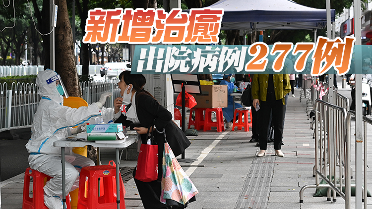 內地8日新增本土確診1294例 本土無症狀感染者6882例