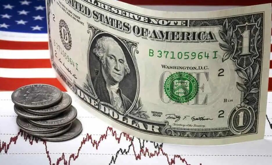 美元指數8日下跌0.44% 國際油價跌逾3%