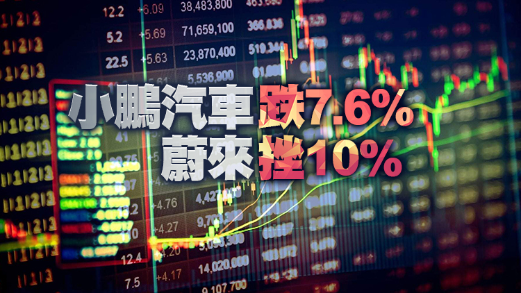 【開市焦點】 港股隨外圍低開220點 車股沽壓重