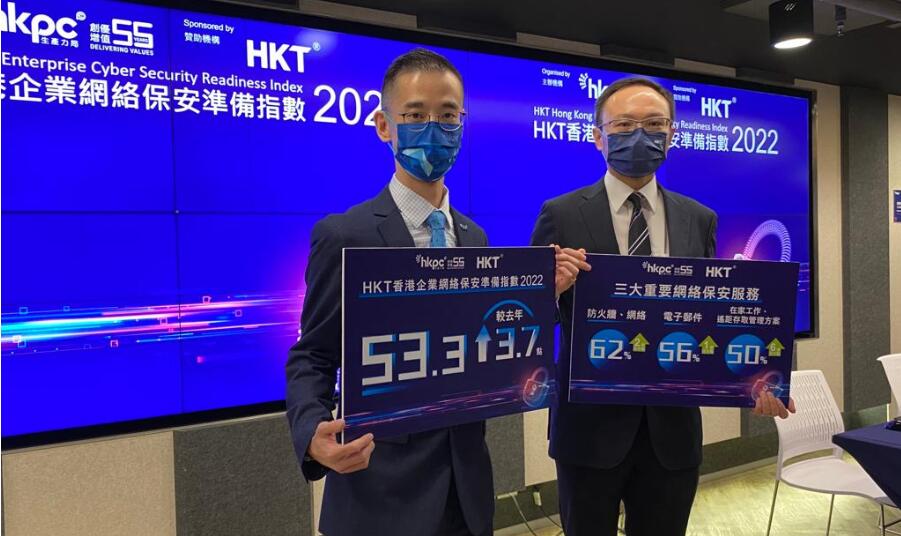 調查：四分三企業未來一年  無計劃加強網絡保安