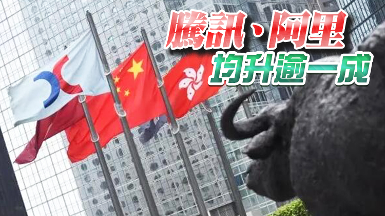 【收市盤點】港股全日飆1200點 科網股領漲