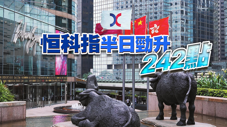 【午市焦點】港股升637點破18200關 大型科網股領升