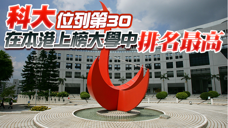 THE最新大學畢業生就業能力排名 本港4間大學均小跌