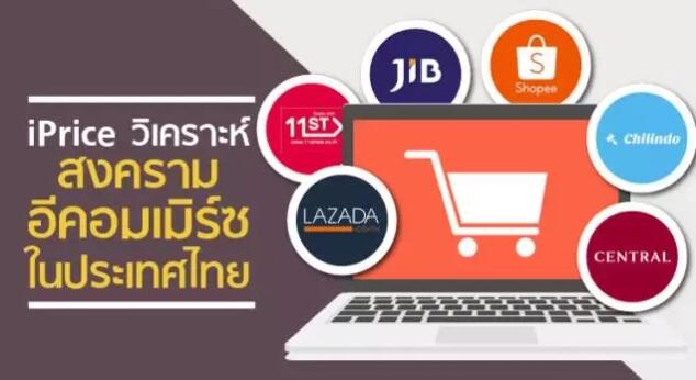 中泰將建電子商務合作機制 開展聯合研究和能力建設合作