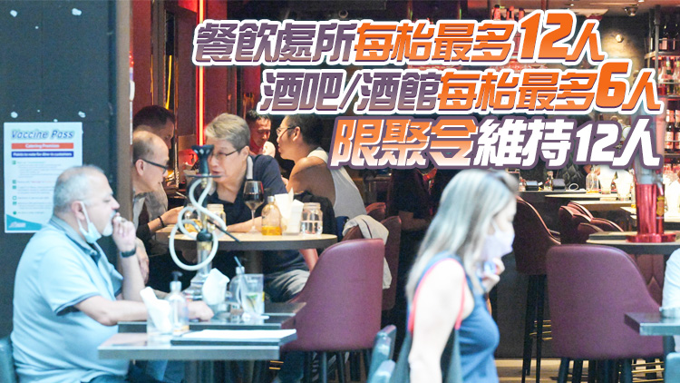 港府：維持現行社交距離措施至下月14日