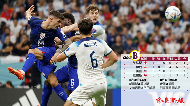 世界盃丨英格蘭守和0:0出線機高 美國伊朗下輪決生死