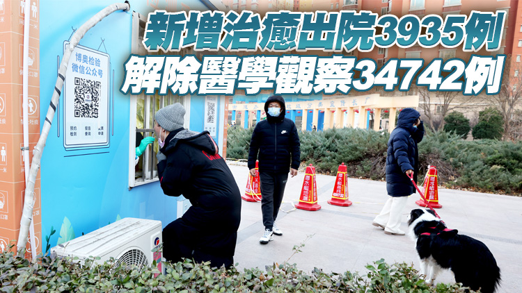 內地6日新增本土確診4351例 本土無症狀20764例
