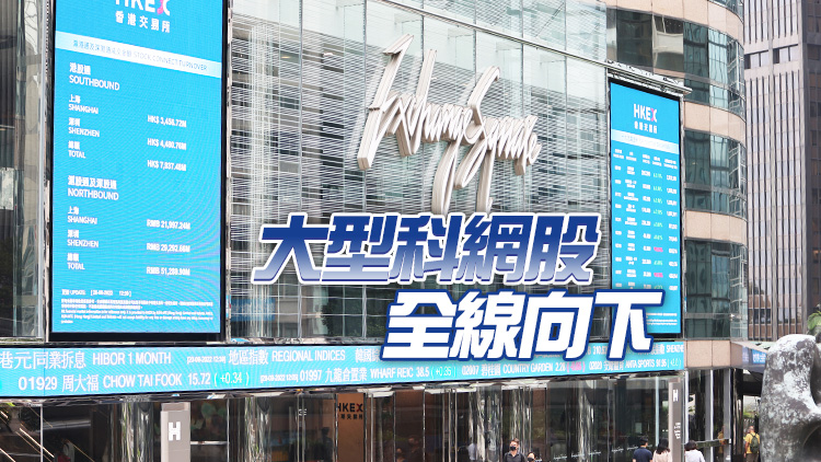 【收市盤點】港股全日跌626點 本地地產股走低