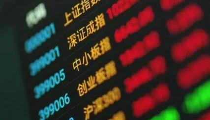 【A股開盤】滬指微跌0.01% 地產板塊漲幅居前