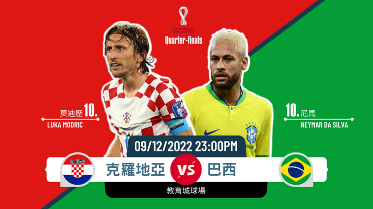 世界盃今日看點 | 8強開戰  兩場歐美對決精彩可期