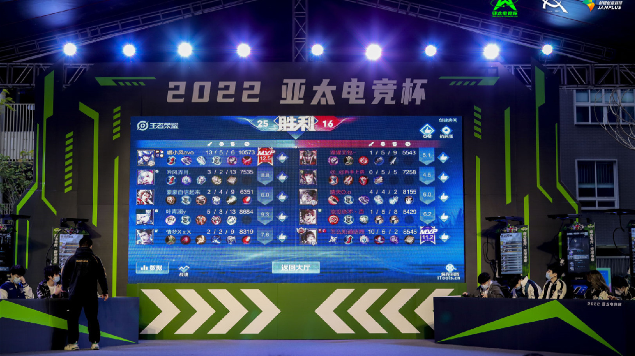 用電競對話粵港澳青年 2022亞太電競杯總決賽在深舉辦