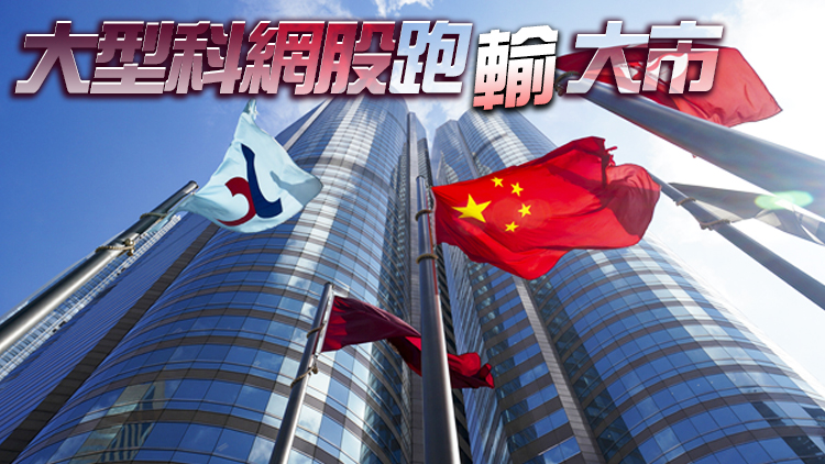 【收市焦點】港股回吐437點 仍有力上試兩萬關