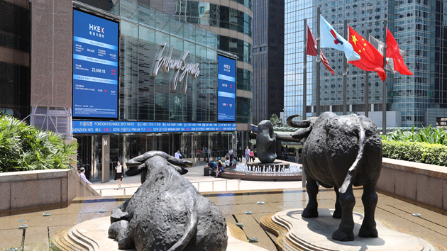 【投資周記】若外圍氣氛好轉  港股或有超出預期好表現