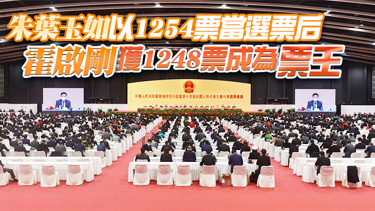 第十四屆港區人代選舉結果出爐36人當選 15人成功連任