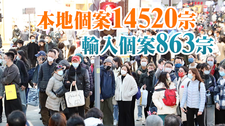 本港19日新增15383宗確診個案 再多39名患者離世