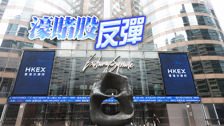 【午市焦點】恒指半日跌262點 科技指數跌2.63%