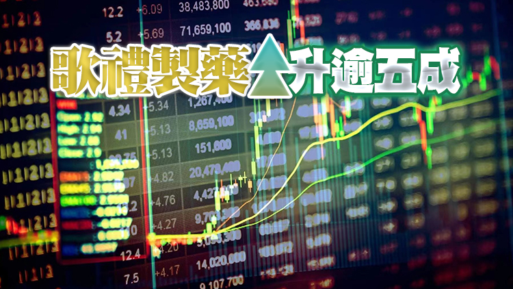 【收市盤點】港股收跌258點 港交所投資評級被調高