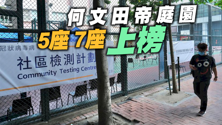 16地納入強檢 12月23日或之前須接受核酸檢測