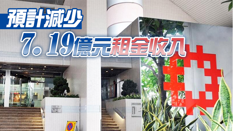房委會延長非住宅租戶75%租金寬減至23年6月30日