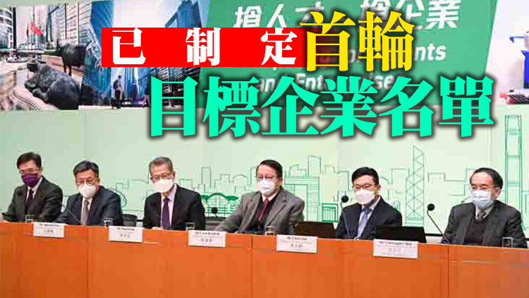 引進重點企業辦公室今起運作 容偉雄任主任