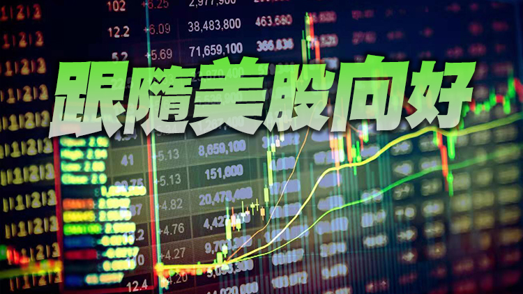 【開市焦點】恒指高開289點重上兩萬點關 科網股造好
