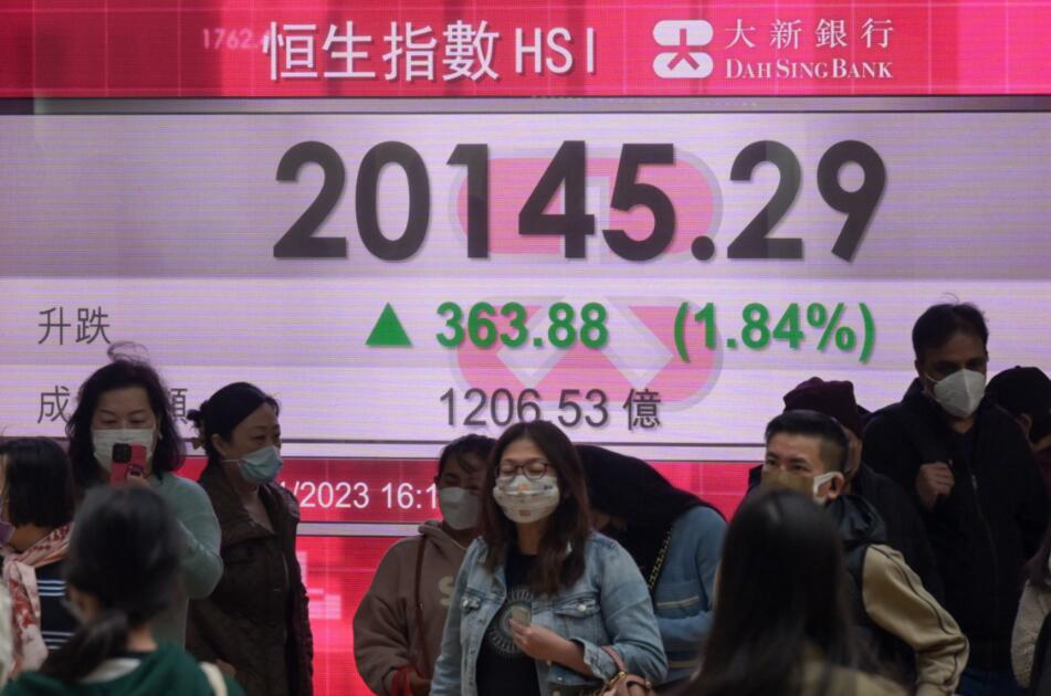 恒指新年開紅盤重上兩萬 分析料仍有上漲空間