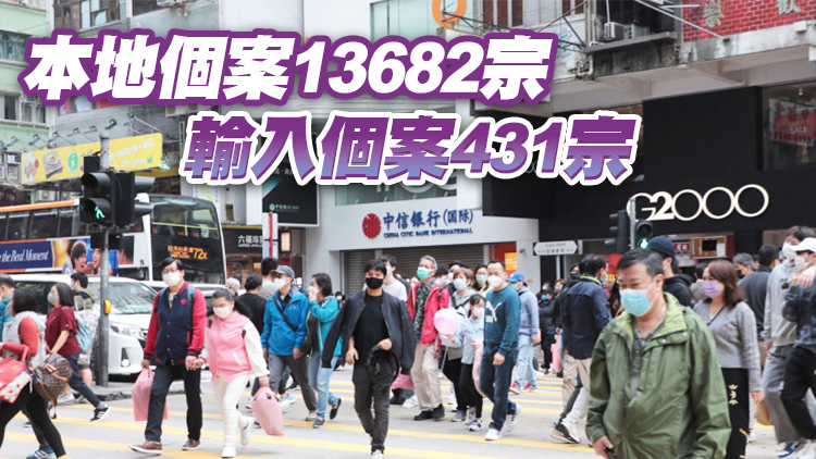 本港8日新增14113宗確診個案 再多66名新冠患者離世