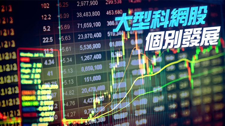 【收盤焦點】港股全日升396點   內房及物管股回吐