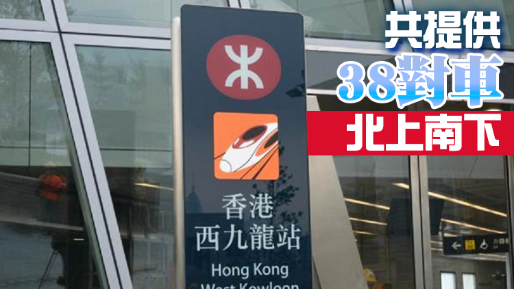 高鐵周日復運 田北辰：料每日可增3萬通關名額