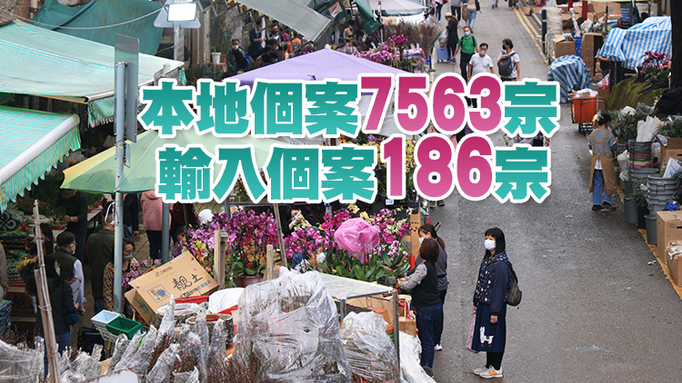 本港14日新增7749宗新冠確診個案 再多54名患者離世