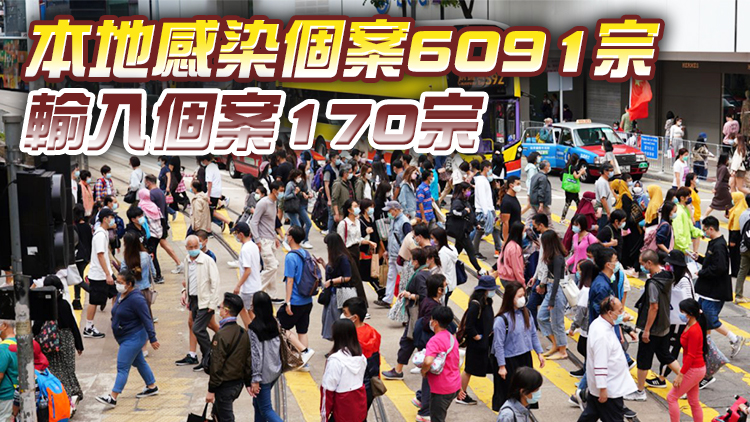 本港15日新增6261宗確診個案 再多66名患者離世