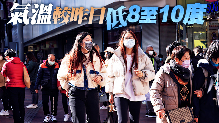 天文台：今早氣溫普遍降至11度以下 寒冷天氣警告生效