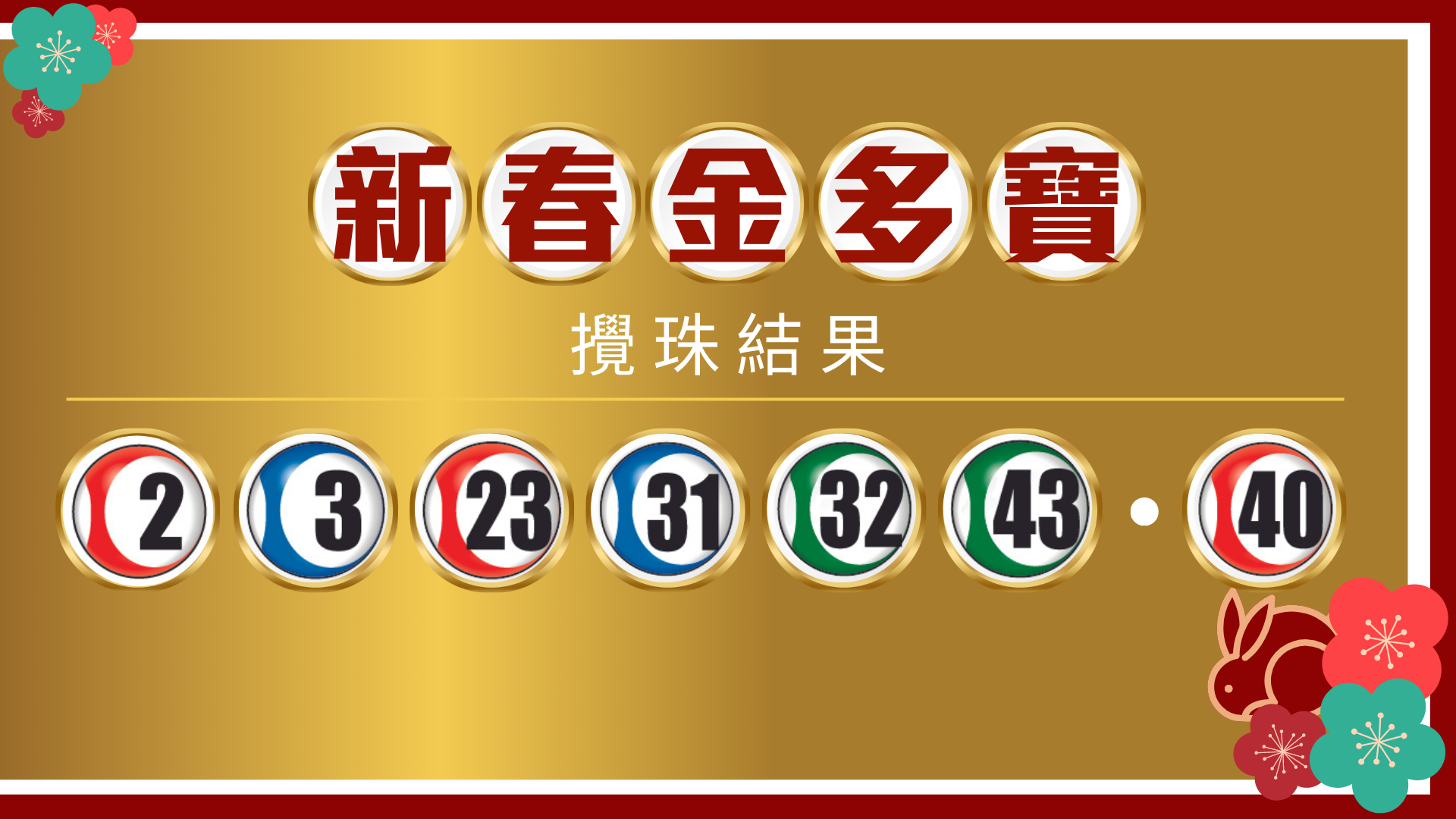 新春金多寶頭獎半注中 每注派9240萬元