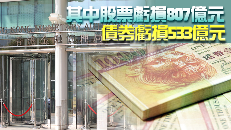 外匯基金去年虧損2024億元 余偉文預計今年資產價格續波動