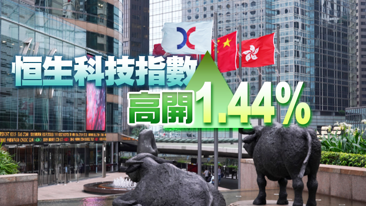 【開市焦點】港股高開204點 大型科網股造好