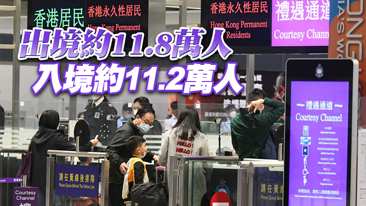 入境處：截至晚上8時 超過23萬人次出入境
