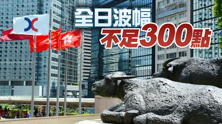 【收市焦點】恒指收跌50點 金礦金飾股逆市跑出