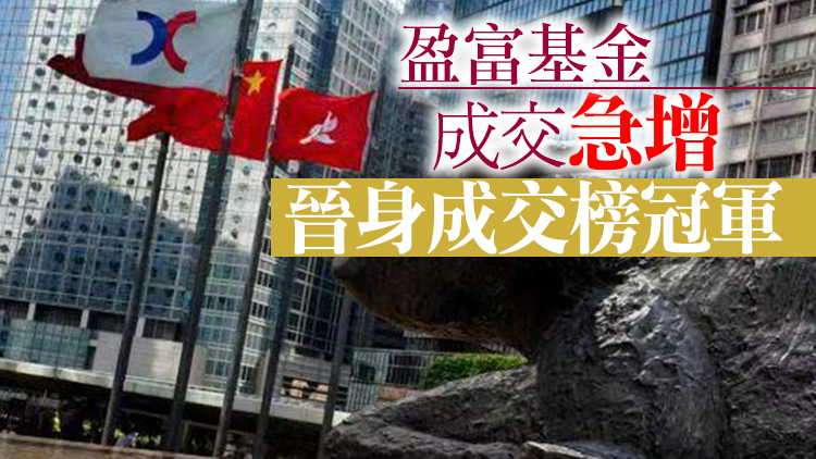 【收市焦點】港股反覆下跌插301點 百度逆市升3.4%