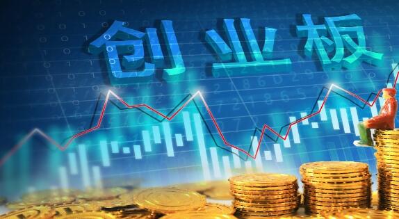 【快評】創業板漲幅持續收斂