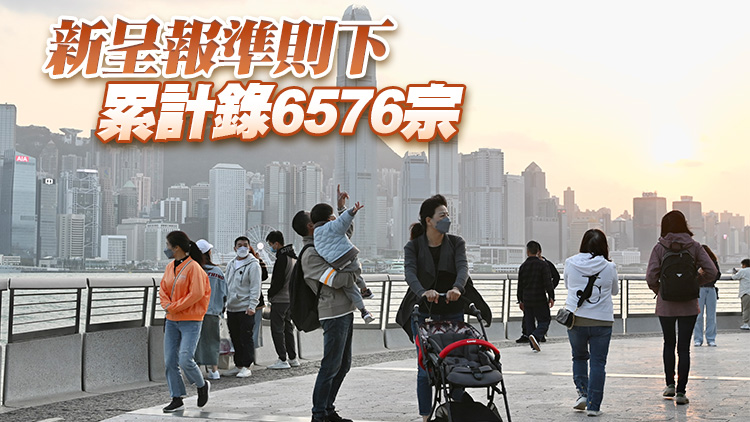 本港22日新增129宗新冠核酸陽性個案 無新增死亡個案