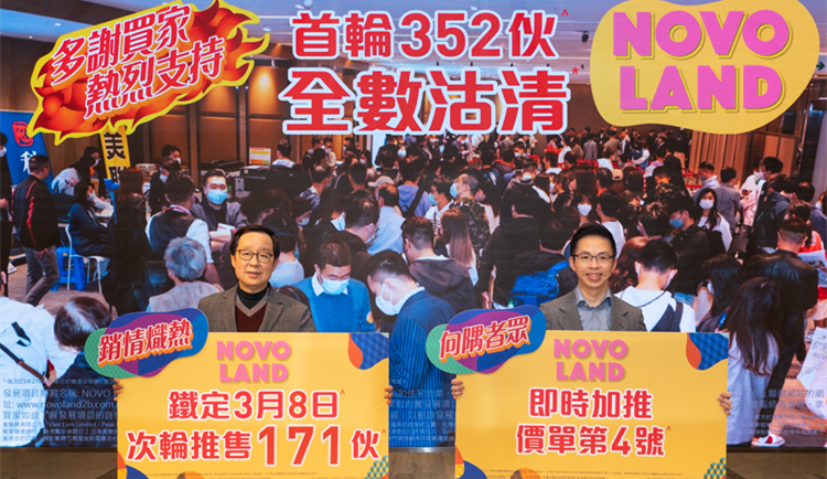 新盤銷情旺  NOVO LAND第2B期原價加推180伙  周三起發售