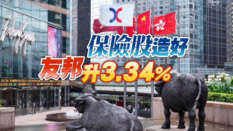 【收市焦點】港股升314點  科技指數升逾4%