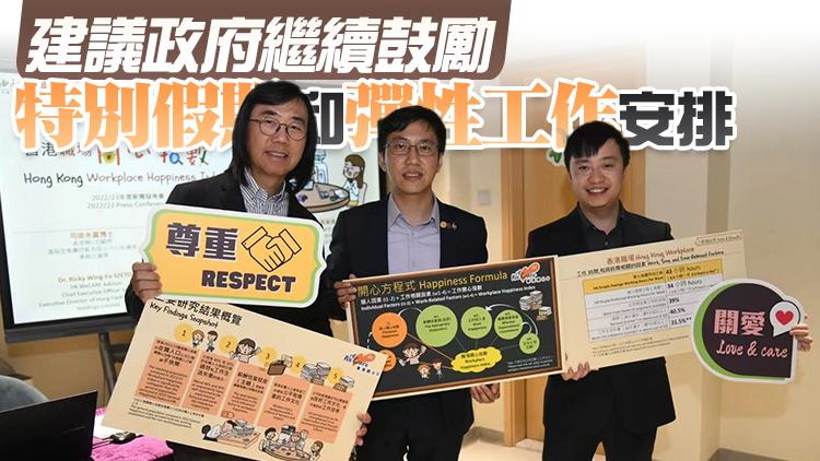 調查：港人職場開心指數明顯低 逾4成受訪者感過勞