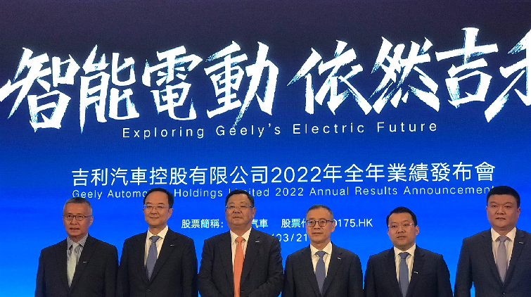 吉利：借款急升1.8倍支持「極氪」品牌