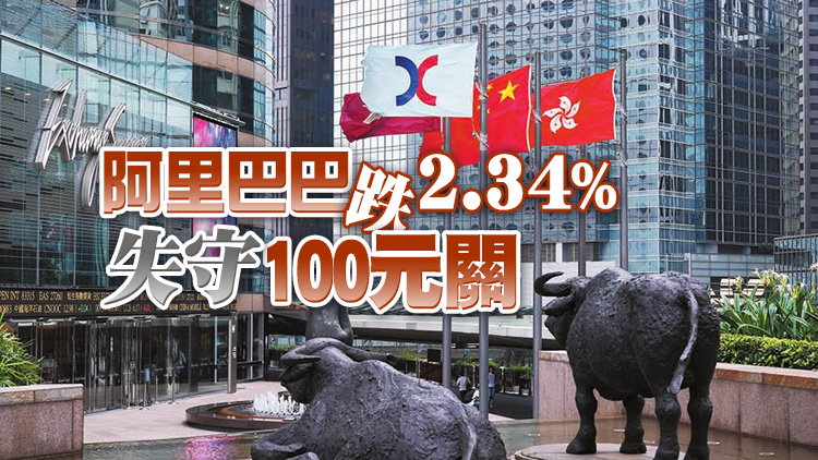 【午市焦點】港股半日跌120點 大型科網股走低