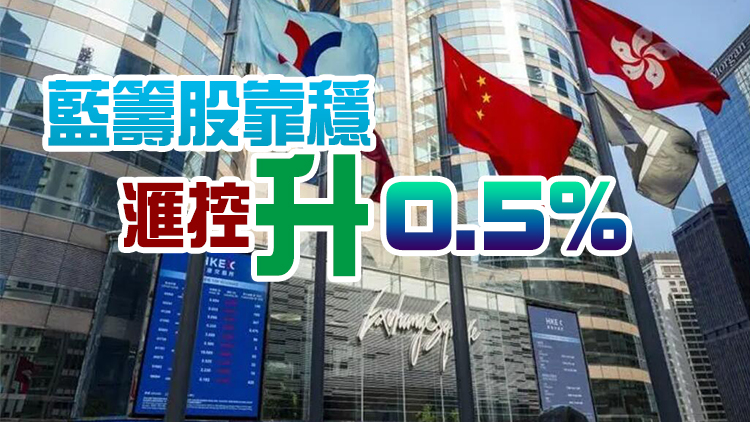 【午市焦點】恒指半日跌131點 大型科網股走低