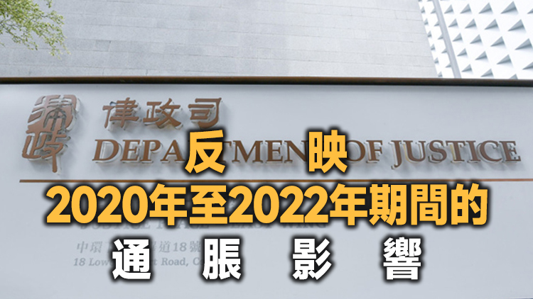 律政司：意外喪親賠償款擬調高至24.25萬