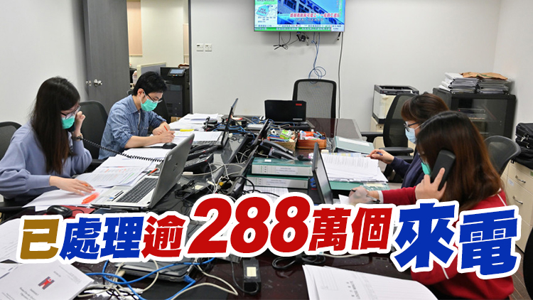 港府：新冠病毒相關熱線下周二晚上8時起停止運作