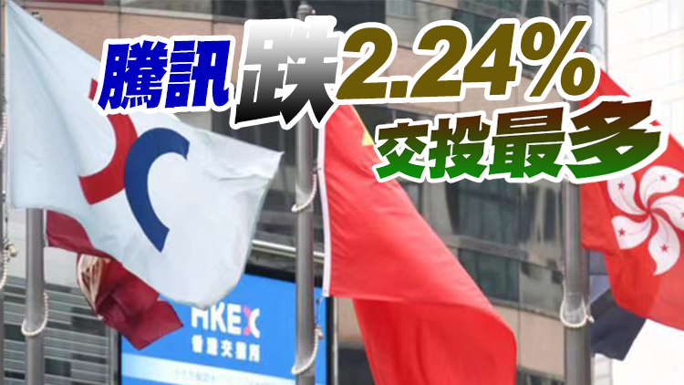 【收市焦點】港股全日跌282點 ATJX受壓