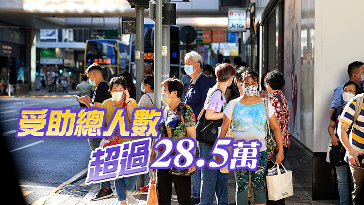 本港3月領取綜援個案205592宗 按月跌0.4%
